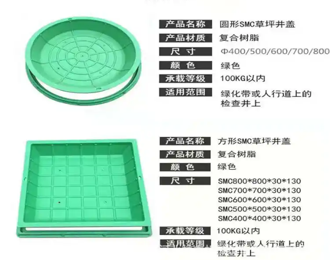 汉中树脂复合种植井盖展示